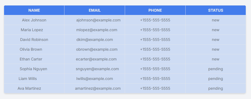 Lead generation tools for service businesses